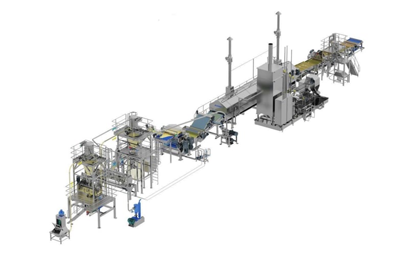 Components of a Turnkey Baked Potato Chips Production Line Components of a Turnkey Baked Potato Chips Production Line
